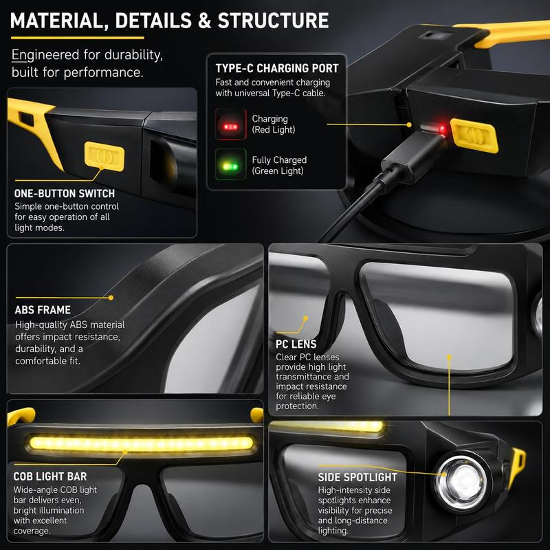Hands-Free LED Work Glasses – Ultra-Bright Wide Beam, Side Lights, Fit-Over, Heavy-Duty Eye Protection, Multi-Function